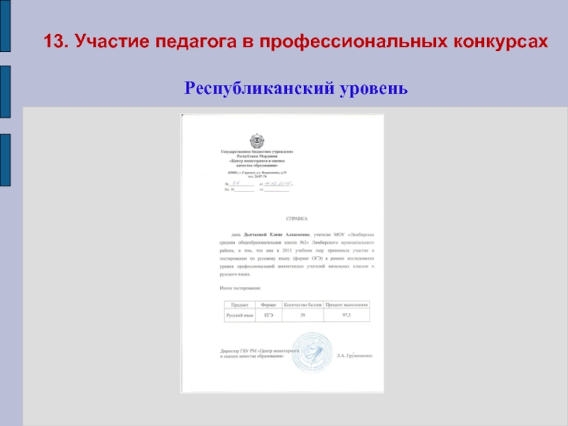 Портфолио учителя начальных классов 13. Участие педагога в профессиональных конкурсах Республиканский уровень 13. Участие педагога в профессиональных конкурсах Республиканский уровень