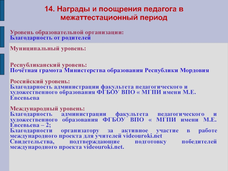 Портфолио учителя начальных классов 14. Награды и поощрения педагога в межаттестационный период Уровень образовательной организации:Благодарность 14. Награды и поощрения педагога в межаттестационный период Уровень образовательной организации:Благодарность от родителейМуниципальный уровень: Республиканский уровень: Почётная