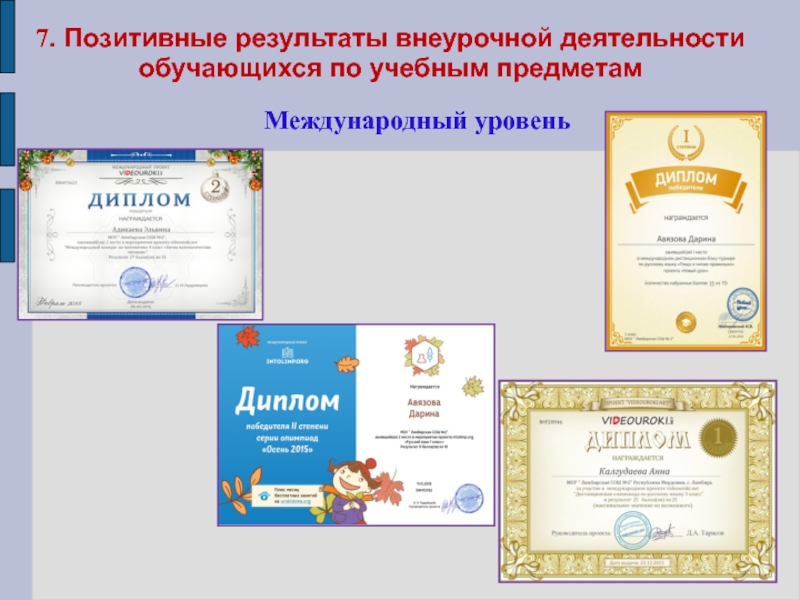 Портфолио учителя начальных классов 7. Позитивные результаты внеурочной деятельности обучающихся по учебным предметамМеждународный уровень 7. Позитивные результаты внеурочной деятельности обучающихся по учебным предметамМеждународный уровень