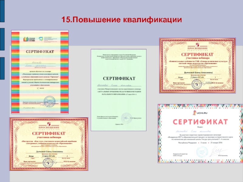 Портфолио учителя начальных классов 15.Повышение квалификации 15.Повышение квалификации