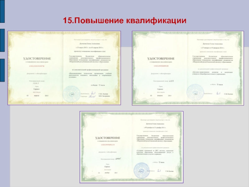 Портфолио учителя начальных классов 15.Повышение квалификации 15.Повышение квалификации