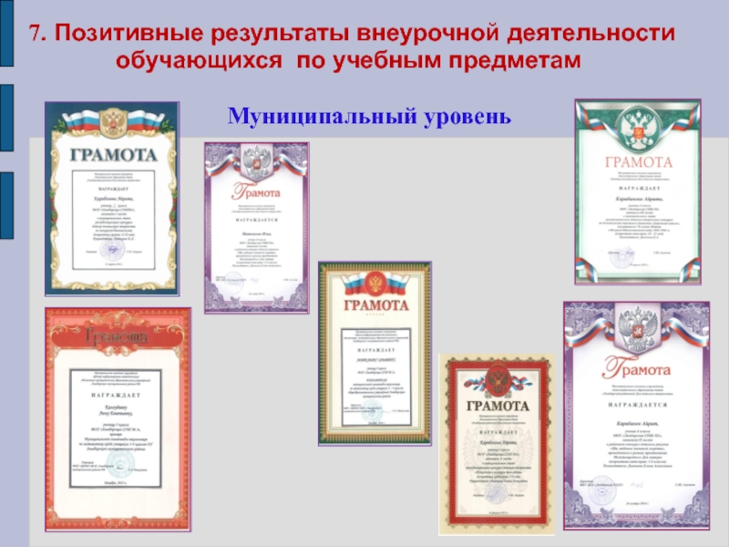 Портфолио учителя начальных классов 7. Позитивные результаты внеурочной деятельности обучающихся по учебным предметам Муниципальный уровень 7. Позитивные результаты внеурочной деятельности обучающихся по учебным предметам Муниципальный уровень