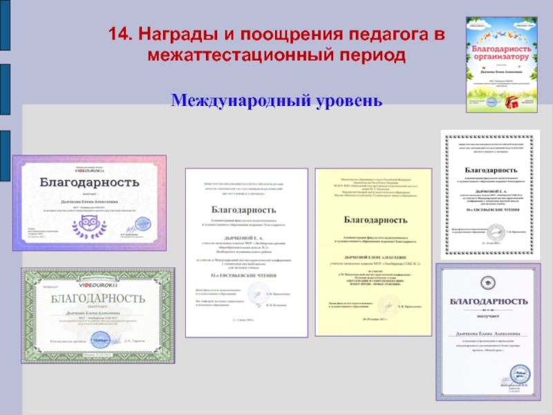 Портфолио учителя начальных классов 14. Награды и поощрения педагога в межаттестационный период Международный уровень 14. Награды и поощрения педагога в межаттестационный период Международный уровень