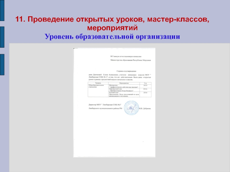Портфолио учителя начальных классов 11. Проведение открытых уроков, мастер-классов, мероприятий Уровень образовательной организации 11. Проведение открытых уроков, мастер-классов, мероприятий Уровень образовательной организации
