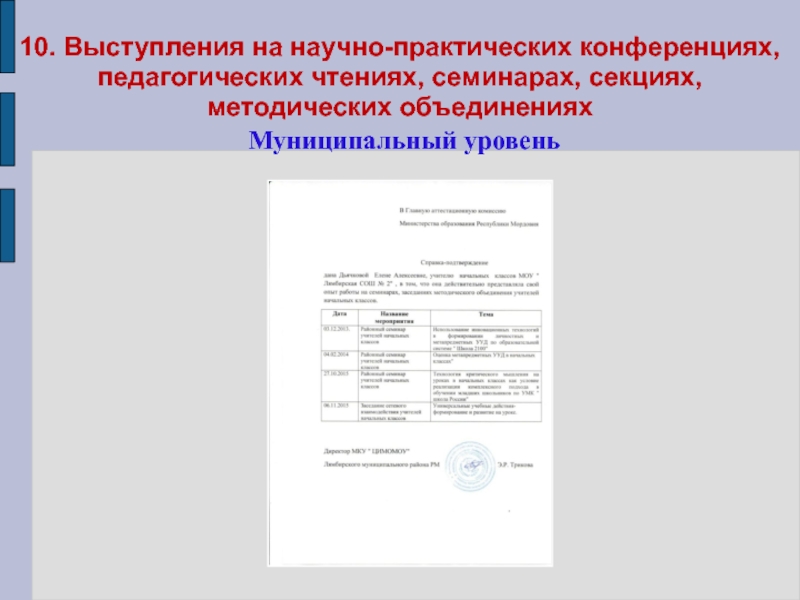 Портфолио учителя начальных классов 10. Выступления на научно-практических конференциях, педагогических чтениях, семинарах, секциях, методических объединениях Муниципальный уровень 10. Выступления на научно-практических конференциях, педагогических чтениях, семинарах, секциях, методических объединениях Муниципальный уровень