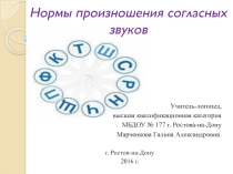 Нормы произношения согласных звуков