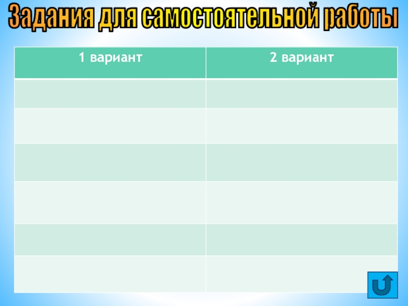 Презентация Решение тригонометрических уравнений Задания для самостоятельной работы Задания для самостоятельной работы