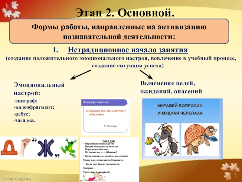 Презентация для защиты на 1 категорию педагога дополнительного образования 1 часть Этап 2. Основной.Формы работы, направленные на активизацию познавательной деятельности:Нетрадиционное начало занятия(создание Этап 2. Основной.Формы работы, направленные на активизацию познавательной деятельности:Нетрадиционное начало занятия(создание положительного эмоционального настроя, вовлечение в учебный