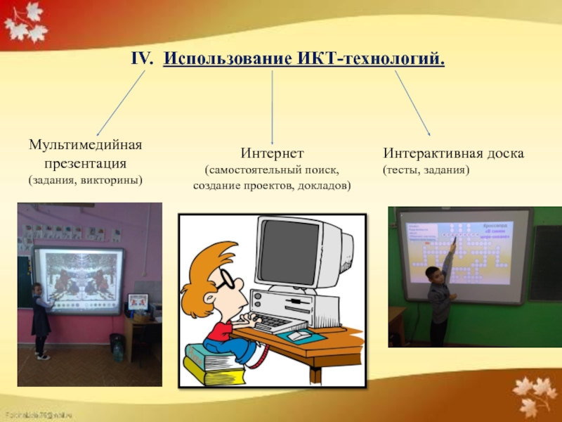 Презентация для защиты на 1 категорию педагога дополнительного образования 1 часть IV. Использование ИКТ-технологий.Мультимедийная презентация(задания, викторины)Интерактивная доска (тесты, задания)Интернет(самостоятельный поиск, создание проектов, докладов) IV. Использование ИКТ-технологий.Мультимедийная презентация(задания, викторины)Интерактивная доска (тесты, задания)Интернет(самостоятельный поиск, создание проектов, докладов)
