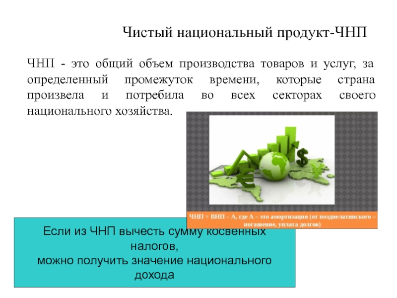 Презентация по экономике Макроэкономические показатели и их расчет Чистый национальный продукт-ЧНПЧНП - это общий объем производства товаров и услуг, Чистый национальный продукт-ЧНПЧНП - это общий объем производства товаров и услуг, за определенный промежуток времени, которые страна