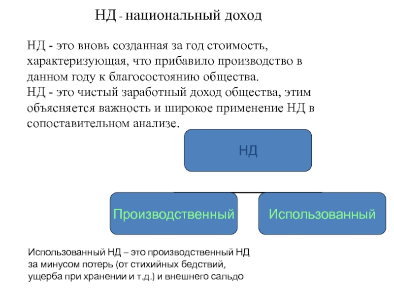 Презентация по экономике Макроэкономические показатели и их расчет НД - национальный доходНД - это вновь созданная за год стоимость, НД - национальный доходНД - это вновь созданная за год стоимость, характеризующая, что прибавило производство в данном