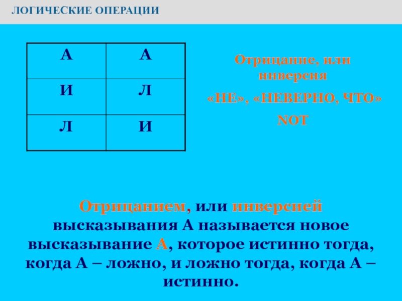 Презентация по информатике на тему Основы логики. Условия выбора и простые логические выражения ЛОГИЧЕСКИЕ ОПЕРАЦИИОтрицание, или инверсия «НЕ», «НЕВЕРНО, ЧТО» NOTОтрицанием, или инверсией ЛОГИЧЕСКИЕ ОПЕРАЦИИОтрицание, или инверсия «НЕ», «НЕВЕРНО, ЧТО» NOTОтрицанием, или инверсией высказывания А называется новое высказывание А,