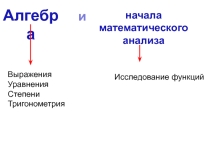 Презентация Определение тригонометрических характеристик углов