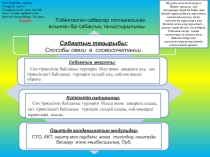 Бір сабаққа жеті модульді ықпалдастыру