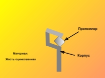 Презентация по технологии Вертушка