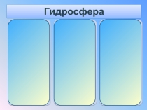 Презентация по теме Подземные воды (6 класс)