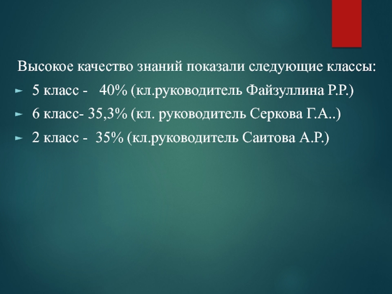 Презентация по итогам 1 триместра МБОУ СОШ № 15 Высокое качество знаний показали следующие классы:5 класс - 40% (кл.руководитель Файзуллина Высокое качество знаний показали следующие классы:5 класс - 40% (кл.руководитель Файзуллина Р.Р.)6 класс- 35,3% (кл. руководитель