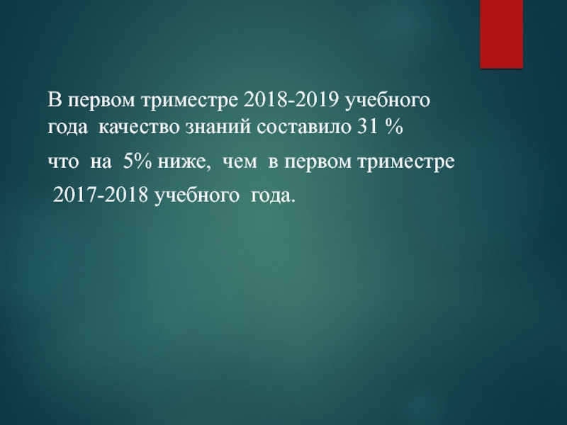 Презентация по итогам 1 триместра МБОУ СОШ № 15 В первом триместре 2018-2019 учебного года качество знаний составило 31 % В первом триместре 2018-2019 учебного года качество знаний составило 31 % что на 5% ниже, чем в