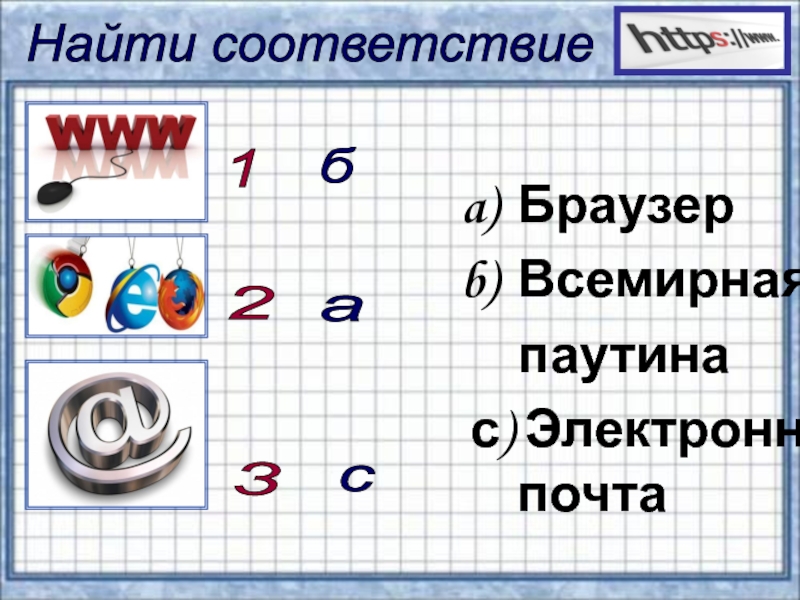 Презентация по информатике на тему Сервисы и услуги Интернента (10 класс) Найти соответствие БраузерВсемирная паутинас) Электронная почта1 2 3 б а с Найти соответствие БраузерВсемирная паутинас) Электронная почта1 2 3 б а с