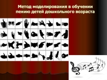 Презентация по теории и истории музыки Метод моделирования