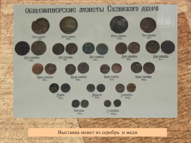 Информационный проект Тайна старинной монеты Выставка монет из серебра и меди Выставка монет из серебра и меди