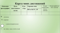 Презентация к уроку русского языка в 9 классе по теме БСП со значением перечисления