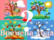 Интерактивная дидактическая игра MS Power Point: Чего на свете не бывает (для ребёнка старшего дошкольного возраста с ограниченными возможностями здоровья)