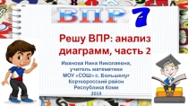 Тренажёр Решу ВПР: анализ диаграмм, часть 2