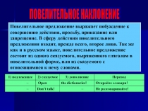 Наклонение в английском языке