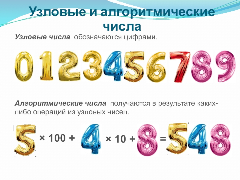 Презентация по информатике на тему Системы счисления. Двоичная и десятичная Узловые числа обозначаются цифрами.Узловые и алгоритмические числаАлгоритмические числа получаются в результате Узловые числа обозначаются цифрами.Узловые и алгоритмические числаАлгоритмические числа получаются в результате каких-либо операций из узловых чисел. 100
