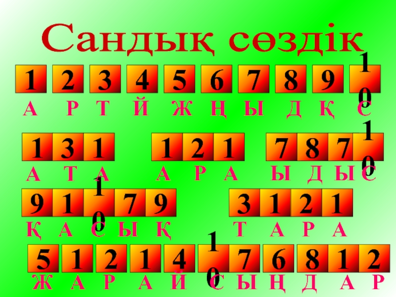 Призентация для детском саде Сандық сөздік 12345678910А Р Т Й Ж Ң Ы Д Сандық сөздік 12345678910А Р Т Й Ж Ң Ы