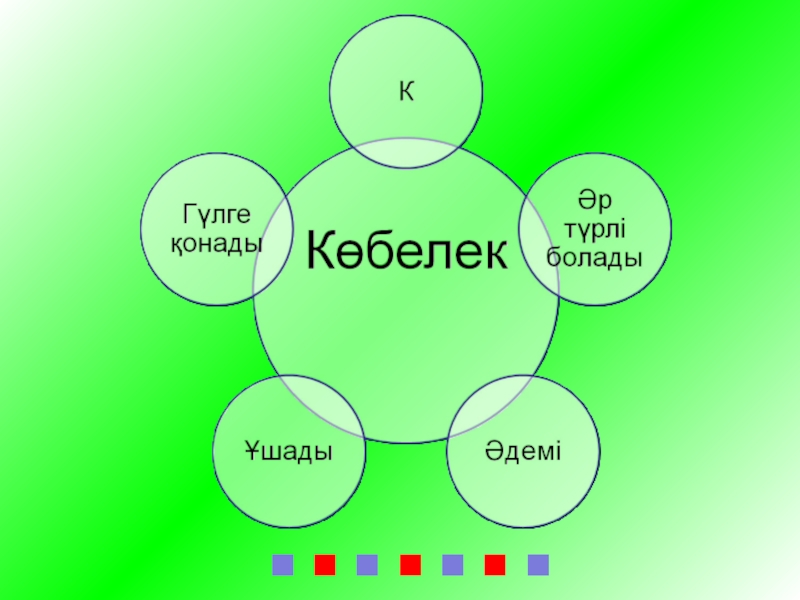Призентация для детском саде ....... .......