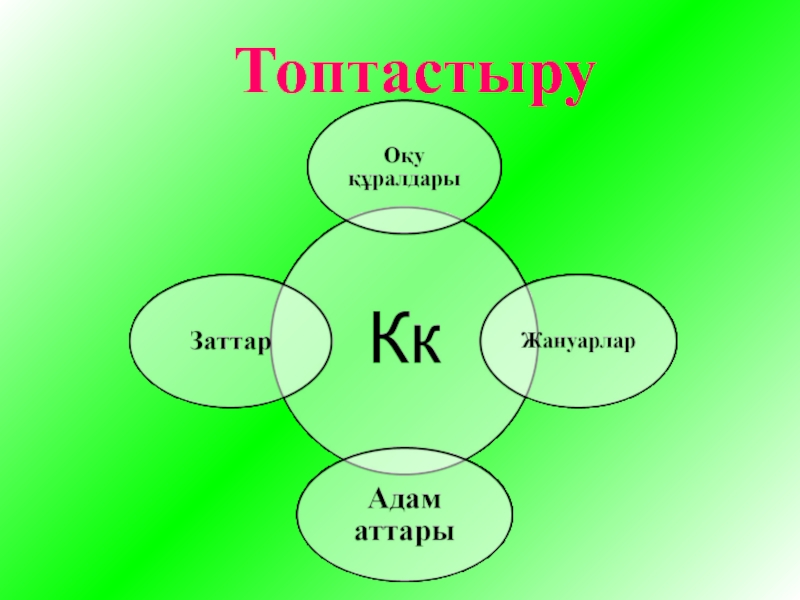 Призентация для детском саде Топтастыру Топтастыру