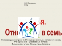 Презентация-сопровождение к уроку 5 семья, отношения в семье Краеведение 2 класс