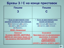 Презентация-тренажёр Буквы з-с на конце приставок