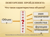 Презентация Документ и данные об объекте