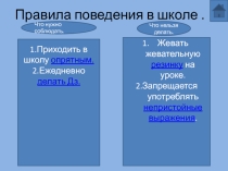Презентация по экономике на тему Правила поведения в школе