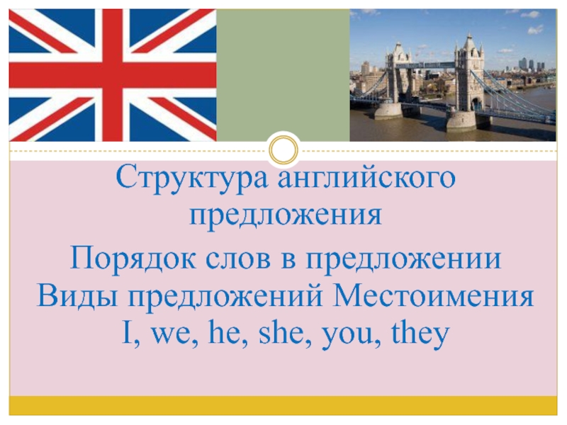 Презентация по английскому языку на тему Структура английского предложения. Порядок слов в предложении. Виды предложений Структура английского предложения Порядок слов в предложении Виды предложений Местоимения I, we, he, she, you, they Структура английского предложения Порядок слов в предложении Виды предложений Местоимения I, we, he, she, you, they