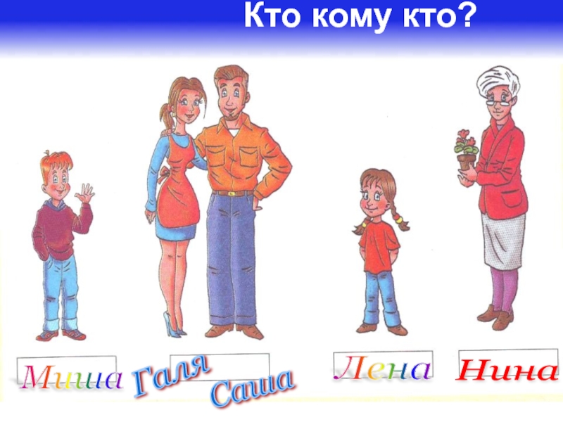 Презентация по окружающему миру на тему Ты и твоя семья 1 КЛАСС Кто кому кто?Нина Галя Саша Лена Миша Кто кому кто?Нина Галя Саша Лена Миша