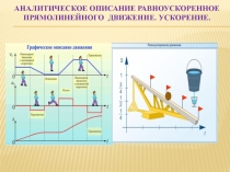 Урок презентация 10 кл. Равноускоренное движения
