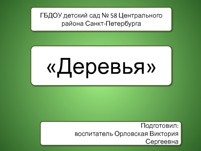 Презентация Презентация занятия по ознакомлению с окружающим миром Деревья в подготовительной группе.