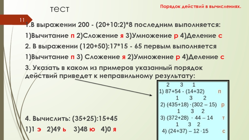 Порядок действий в вычислениях тест1.В выражении 200 - (20+10:2)*8 последним выполняется: 1)Вычитание п 2)Сложение я тест1.В выражении 200 - (20+10:2)*8 последним выполняется: 1)Вычитание п 2)Сложение я 3)Умножение р 4)Деление с 2. В
