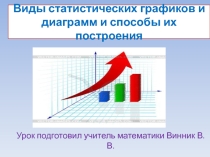Презентация к внеурочному занятию Статистические графики