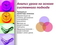 Презентация Анализ урока на основе системного подхода