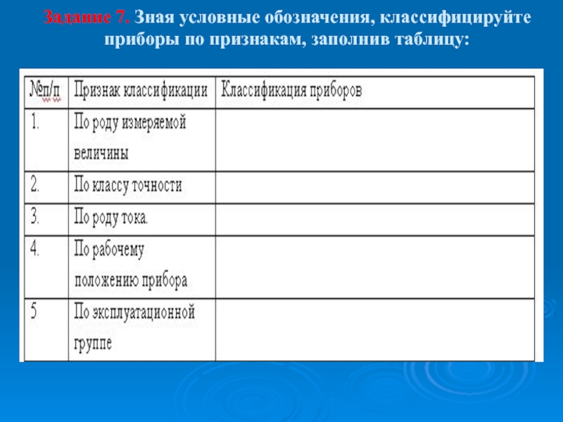 Презентация по дисциплине Основы электротехники на тему Электроизмерительные приборы Задание 7. Зная условные обозначения, классифицируйте приборы по признакам, заполнив таблицу: Задание 7. Зная условные обозначения, классифицируйте приборы по признакам, заполнив таблицу: