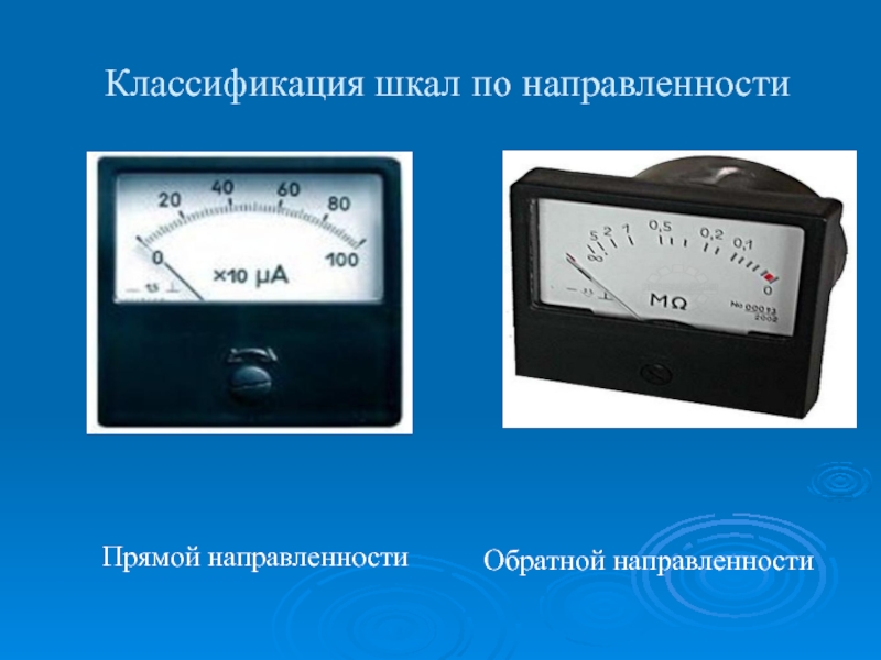 Презентация по дисциплине Основы электротехники на тему Электроизмерительные приборы Классификация шкал по направленностиПрямой направленностиОбратной направленности Классификация шкал по направленностиПрямой направленностиОбратной направленности