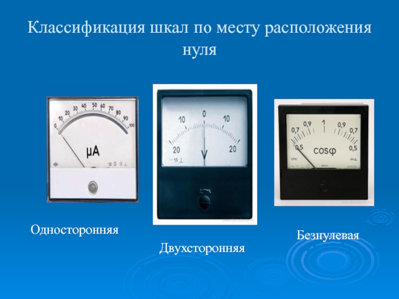 Презентация по дисциплине Основы электротехники на тему Электроизмерительные приборы Классификация шкал по месту расположения нуляОдносторонняяДвухсторонняяБезнулевая Классификация шкал по месту расположения нуляОдносторонняяДвухсторонняяБезнулевая