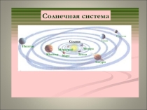 Планеты Солнечной системы. Презентация.
