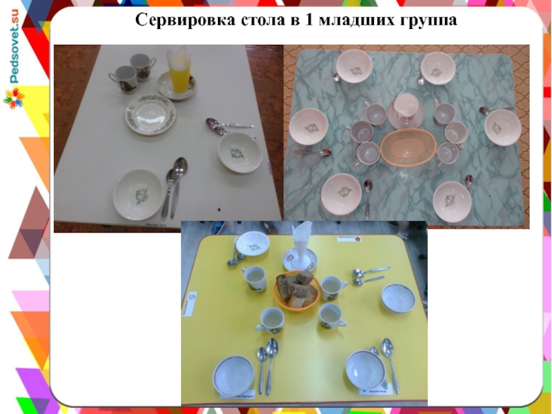 Презентация Сервировка стола в детском дошкольном учреждении Сервировка стола в 1 младших группа Сервировка стола в 1 младших группа