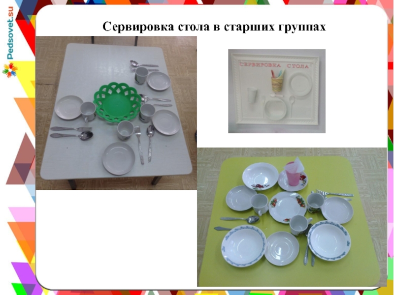 Презентация Сервировка стола в детском дошкольном учреждении Сервировка стола в старших группах Сервировка стола в старших группах